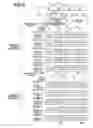 Fig. 09 - Image pickup system with overlap and non-overlap exposure period