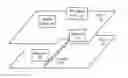Fig. 01 - SYSTEMS AND METHODS TO DETERMINE A LOCATION OF A MOBILE DEVICE