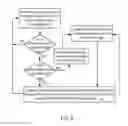 Fig. 08 - SYSTEMS AND METHODS TO DETERMINE A LOCATION OF A MOBILE DEVICE