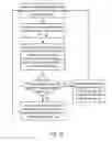 Fig. 09 - SYSTEMS AND METHODS TO DETERMINE A LOCATION OF A MOBILE DEVICE