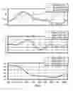 Fig. 08 - Mobile structure heading and piloting systems and methods