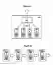 Fig. 04 - Apparatus and associated methods for use in live navigation