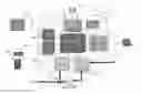 Fig. 01 - Smart energy and data/information metering system and method