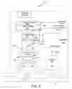Fig. 07 - On-tool mass flow controller diagnostic systems and methods