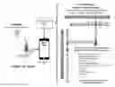 Fig. 01 - Meal lifecycle management system
