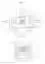 Fig. 03 - Device for measuring thermoelectric performance