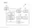 Fig. 03 - Temperature Sensing and Control of Resistive Heating Elements