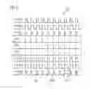 Fig. 07 - Temperature Sensing and Control of Resistive Heating Elements