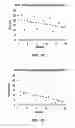 Fig. 09 - Corneal tissue sample assemblies and related methods of use