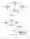 Fig. 02 - Balanced capillary bridge viscometry