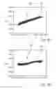 Fig. 06 - Method and system for computing a road friction estimate