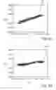 Fig. 07 - Method and system for computing a road friction estimate