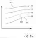 Fig. 08 - Method and system for computing a road friction estimate