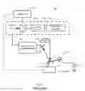 Fig. 02 - Peakforce photothermal-based detection of IR nanoabsorption