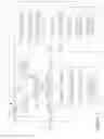 Fig. 04 - Scanning in angle-resolved reflectometry and algorithmically eliminating diffraction from optical metrology
