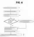 Fig. 08 - Method for pre and post image association in fiber optic inspection