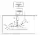 Fig. 01 - Optimizing training sets used for setting up inspection-related algorithms