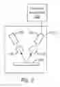 Fig. 03 - Optimizing training sets used for setting up inspection-related algorithms