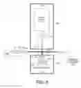 Fig. 06 - Full beam metrology for X-ray scatterometry systems