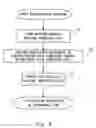 Fig. 06 - Inspecting method for heatsink and manufacturing method for heatsink