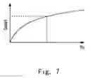Fig. 08 - Inspecting method for heatsink and manufacturing method for heatsink