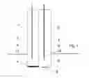 Fig. 02 - Protective coating for a potentiometric electrode assembly