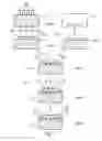 Fig. 10 - Electrode structure and method of manufacturing an electrode structure