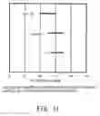 Fig. 11 - Electrically conductive oxide sintered compact, member for electrical conduction, and gas sensor