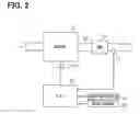 Fig. 03 - Gas sensor control device