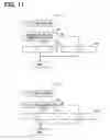Fig. 11 - Gas sensor control device