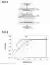 Fig. 04 - Electroplating solution analyzer and electroplating solution analysis method