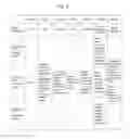 Fig. 03 - Componential analyzer, drug efficacy analyzer, and analysis method