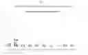 Fig. 08 - SINGLE CHAIN PROTEINS WITH C-TERMINAL MODIFICATIONS