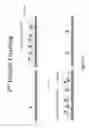 Fig. 04 - POLYPEPTIDE ARRAYS AND METHODS OF ATTACHING POLYPEPTIDES TO AN ARRAY