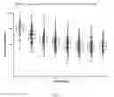 Fig. 05 - METHODS OF ASSESSING UCH-L1 STATUS IN PATIENT SAMPLES