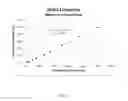 Fig. 07 - METHODS OF ASSESSING UCH-L1 STATUS IN PATIENT SAMPLES