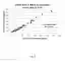 Fig. 10 - METHODS OF ASSESSING UCH-L1 STATUS IN PATIENT SAMPLES