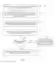 Fig. 11 - System and method for immediate health assessment response system