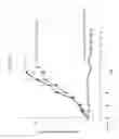 Fig. 14 - ANTIBODIES AND IMMUNOCONJUGATES AND USES THEREFOR