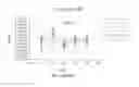 Fig. 23 - ANTIBODIES AND IMMUNOCONJUGATES AND USES THEREFOR