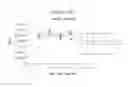 Fig. 32 - ANTIBODIES AND IMMUNOCONJUGATES AND USES THEREFOR