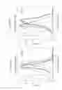 Fig. 44 - ANTIBODIES AND IMMUNOCONJUGATES AND USES THEREFOR
