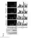 Fig. 09 - METHOD FOR MEASURING GLYCOPROTEIN, METHOD FOR EXAMINING LIVER DISEASE, REAGENT FOR QUANTITATIVE DETERMINATION OF GLYCOPROTEIN, AND GLYCAN-MARKER GLYCOPROTEIN AS AN INDEX FOR CLINICAL CONDITIONS OF LIVER DISEASE