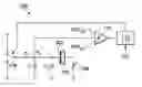 Fig. 01 - Capacitive sensing