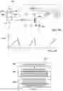 Fig. 05 - Capacitive sensing