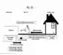 Fig. 30 - MOBILE ELECTRIC LEAKAGE DETECTION DEVICE AND METHOD