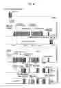 Fig. 32 - MOBILE ELECTRIC LEAKAGE DETECTION DEVICE AND METHOD