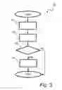 Fig. 04 - Method and apparatus for detecting fault in a mixed configuration power transmission line