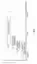 Fig. 03 - Field Control Element For A High-Voltage Cable Accessory And Method of Optically Measuring Partial Discharges