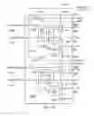 Fig. 32 - Tap domain selection circuit with AUX buffers and multiplexer